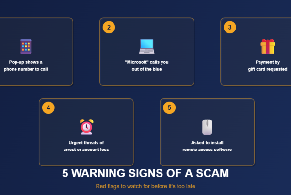 Illustration highlighting five warning signs that someone is trying to take control of your computer